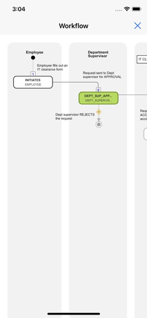 WorkflowGen Plus(圖5)-速報App