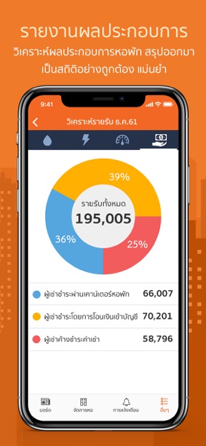 HorganiceOwner (เจ้าของหอพัก)(圖5)-速報App