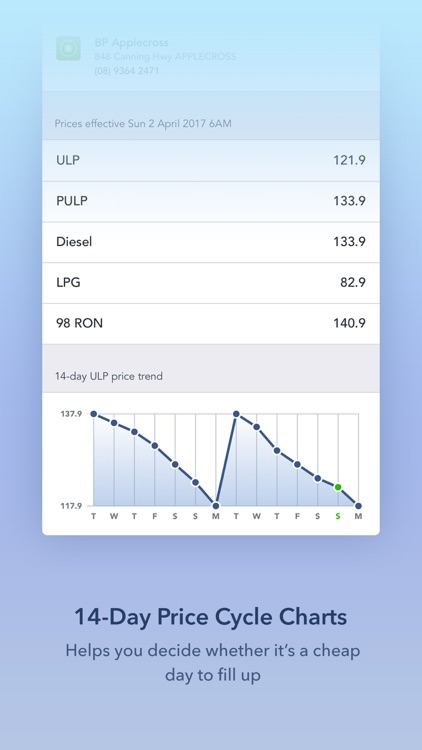 Refuel - WA Fuel Prices screenshot-3