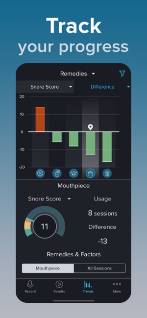 Snorelab Score Chart