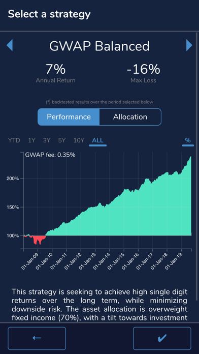 GWAP screenshot 2