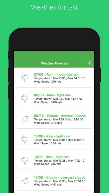 Solar - Energy Monitor screenshot-4