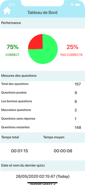 Suisse Quizz(圖4)-速報App