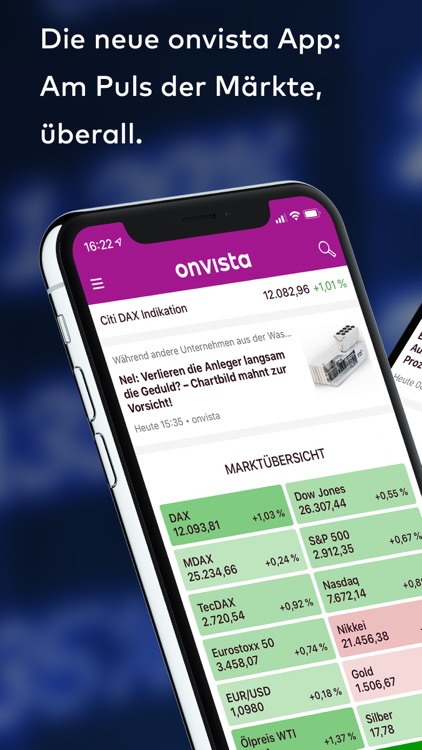 Onvista Borse Aktien News By Onvista Media Gmbh