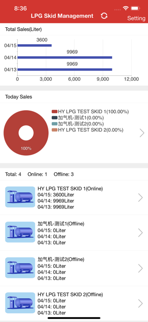 LPGSkid(圖1)-速報App