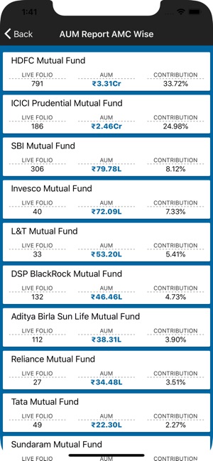 Ticker Wealth Advisor(圖4)-速報App