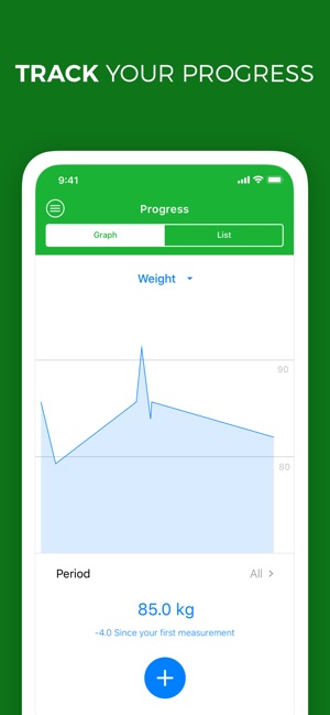 Calorie, Carb & Fat Counter(圖4)-速報App