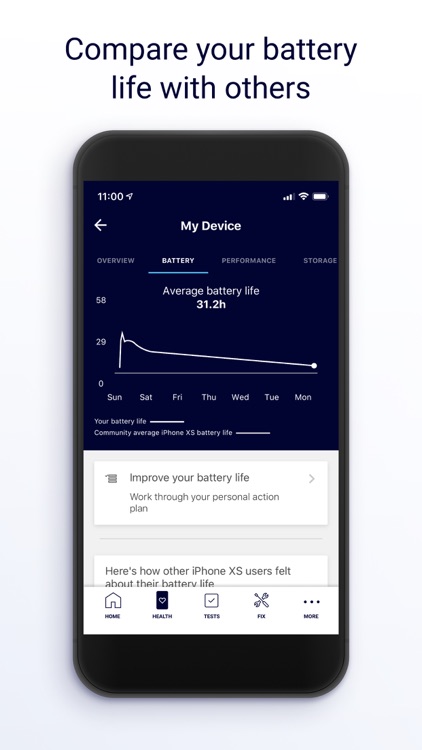 Min Mobil screenshot-3