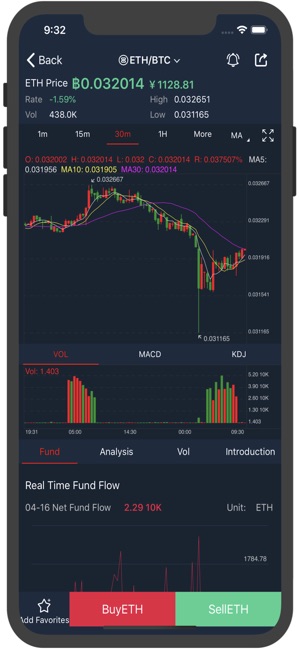 ZB(圖2)-速報App