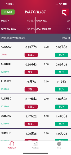 Squared Trader(圖2)-速報App