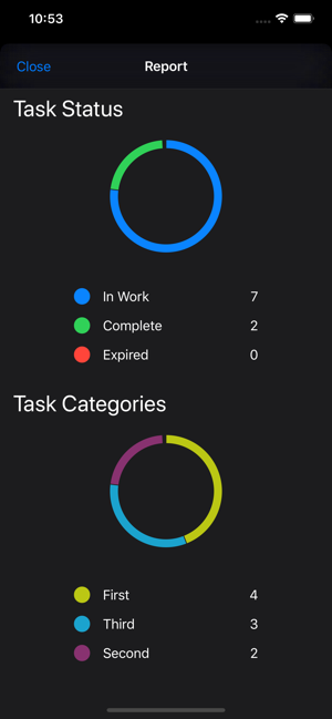 Task Organizer(圖4)-速報App