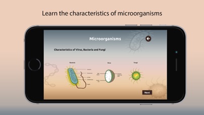 How to cancel & delete Microorganisms & Biotechnology from iphone & ipad 3