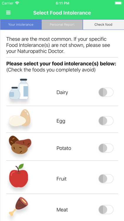 Carroll Food Intolerance