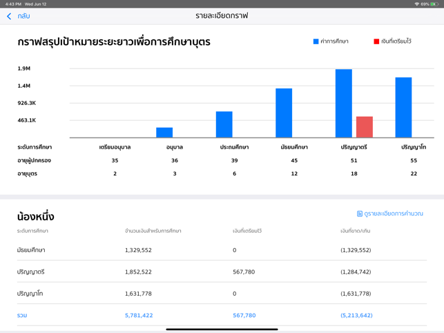 Wealth Me Basic: วางแผนการเงิน(圖5)-速報App