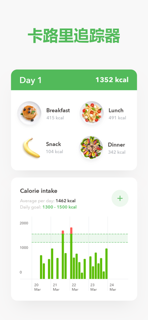 GetFit 的飲食與用餐規劃工具(圖1)-速報App