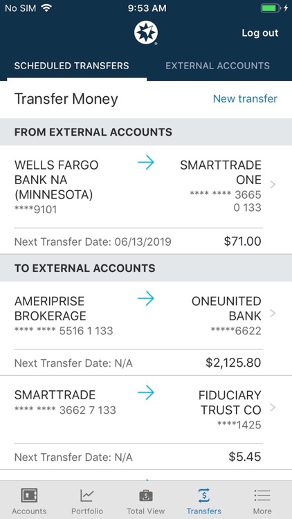 Ameriprise Financial By Ameriprise Financial, Inc.