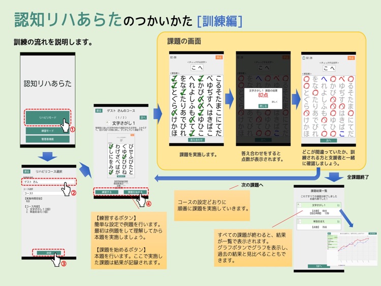 認知リハあらたLite screenshot-4