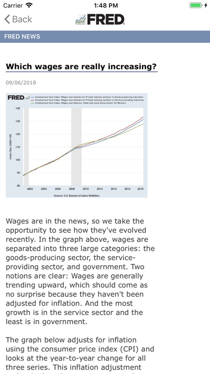 FRED Economic Data screenshot-6