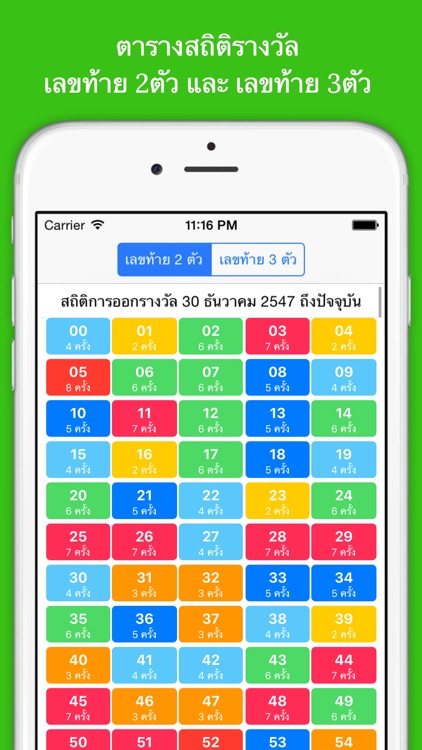 ตรวจหวย Lottery QR Code screenshot-5