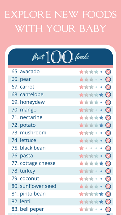 Baby's First 100 Foods screenshot 1