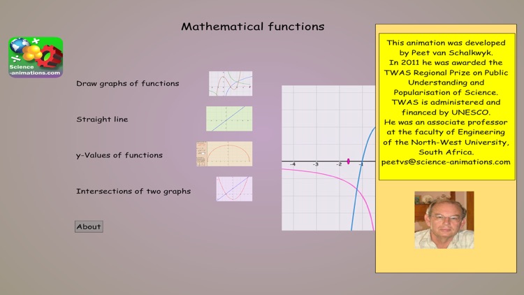 Maths Functions Animation screenshot-0