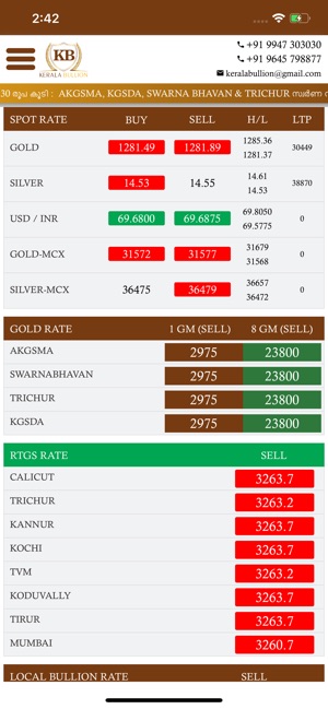 Kerala Bullion(圖3)-速報App