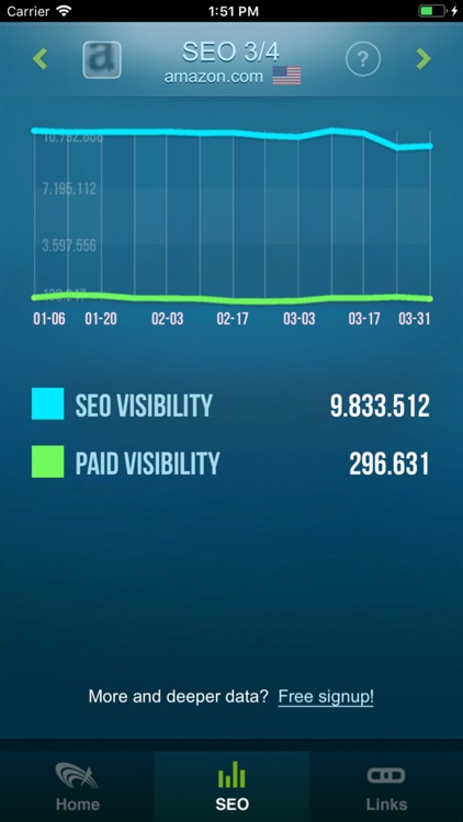 SEO & Link Analyzer screenshot-4