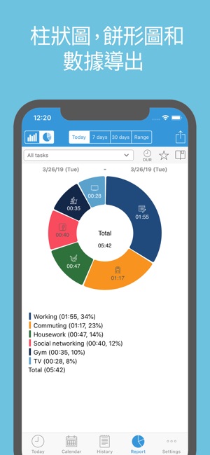 ATracker PRO - 每日時間管理(圖2)-速報App