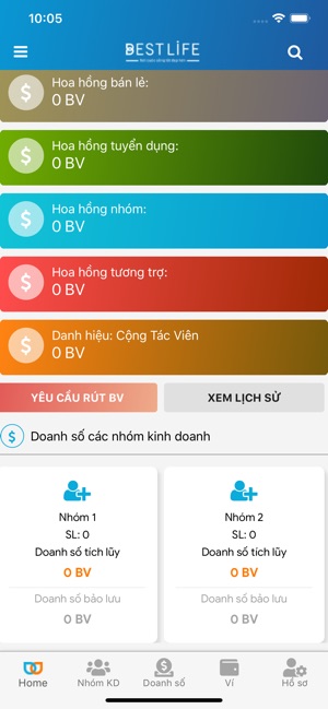 Bestlife Group(圖2)-速報App