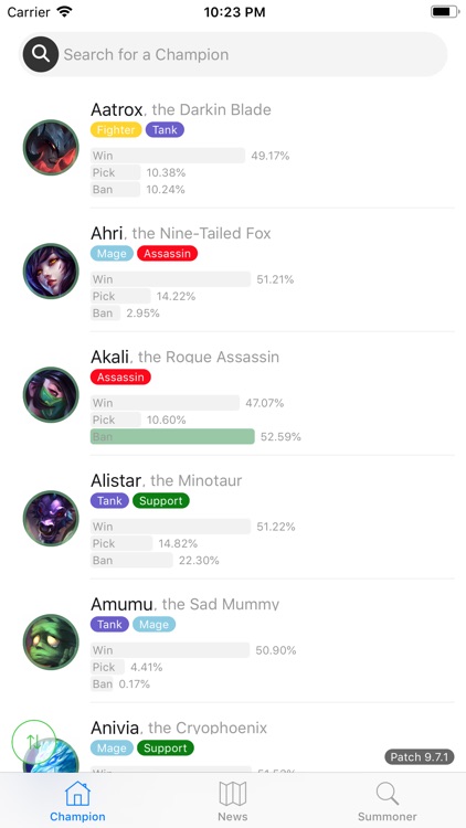 LEGEND NEVER DIE for LOL