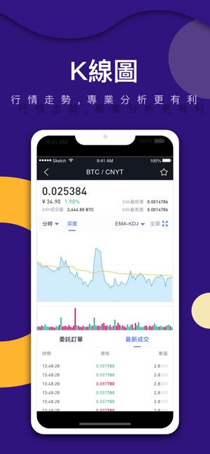 BitAsset - 全球領先的數位金融服務平台(圖2)-速報App