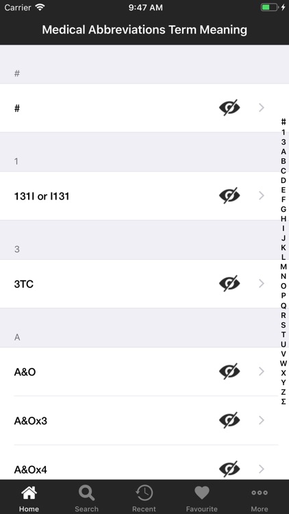 MedicalAbbreviations Meaning