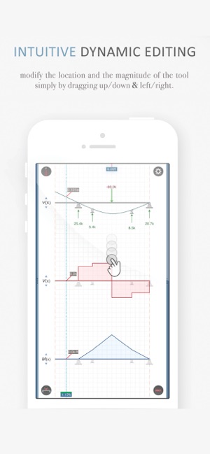 HandyBeam(圖3)-速報App