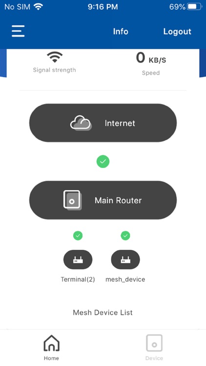 PROLiNK mWmesh