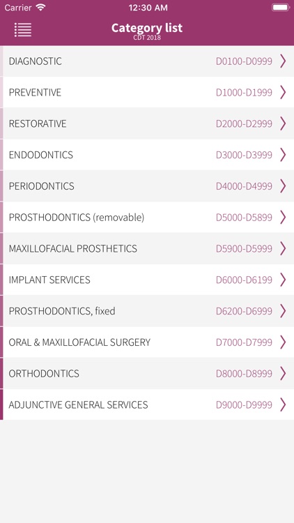 ADA CDT Code Check