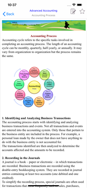 MBA Advanced Accounting(圖3)-速報App