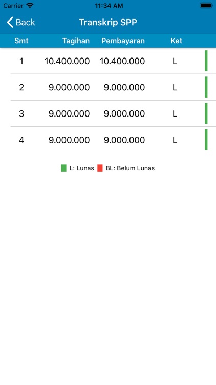 IPB Mobile for Student screenshot-6