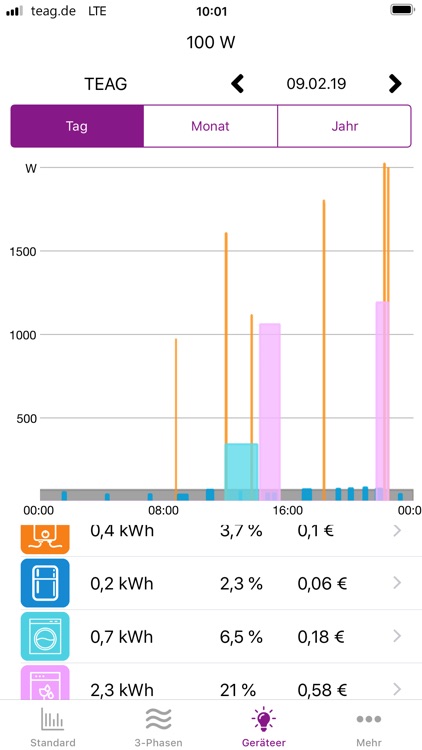 TEAG-EnergieCockpit screenshot-4