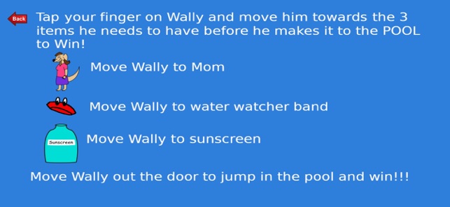 Wally's Water Rules(圖2)-速報App