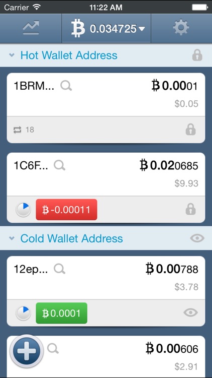 Alege portofelul tău - Bitcoin