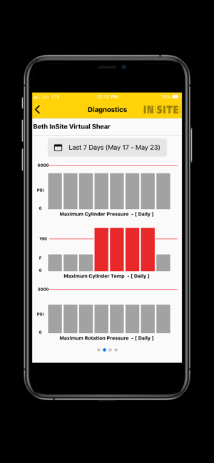 InSitePro(圖5)-速報App