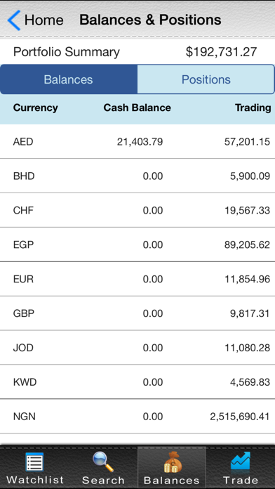 How to cancel & delete Al Dar Shares & Bonds from iphone & ipad 3