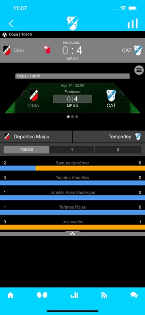 Club Atlético Temperley(圖3)-速報App