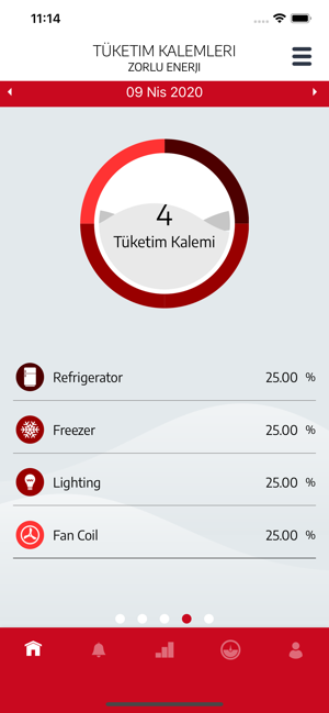 Enerji İzleme(圖4)-速報App