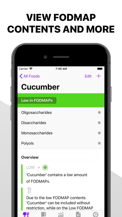 FODMAPLAB: Low FODMAP Diet App screenshot-3