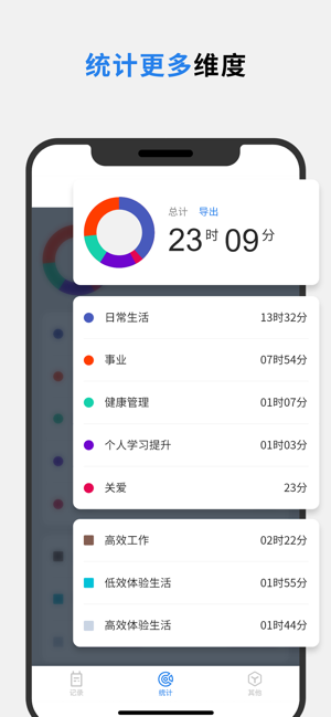 Now 时间追踪(圖6)-速報App