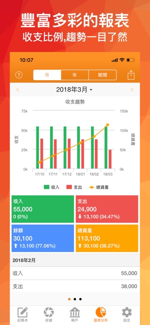 天天記帳 簡單 實用的記帳本(圖9)-速報App