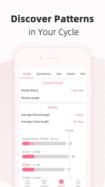 Period Tracker by PinkBird screenshot-5