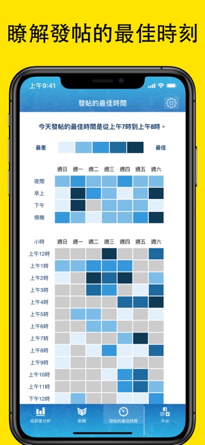 MyTopFans - Social Tracker(圖5)-速報App