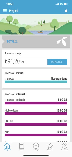 Moj Telenor